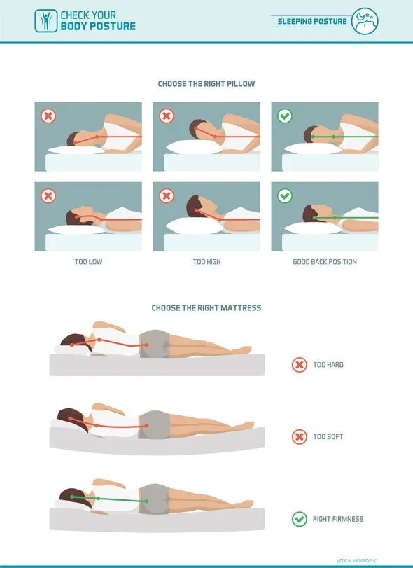 LIVE IN-PERSON 12 CE Hour Trigger Point & Neuromuscular Therapy Basics