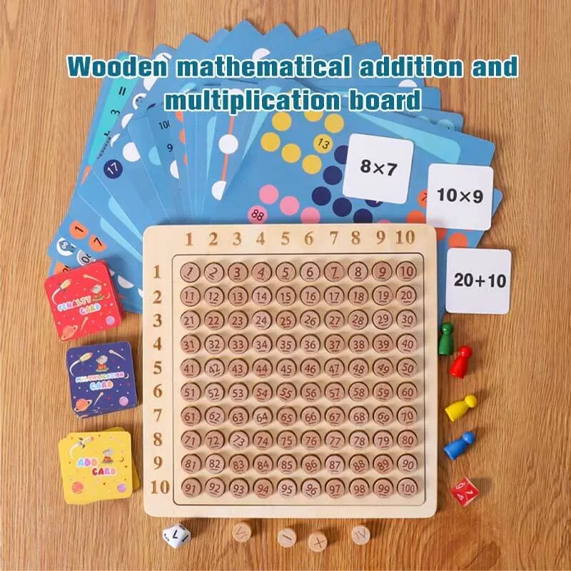 Multiplication and Addition Board Game