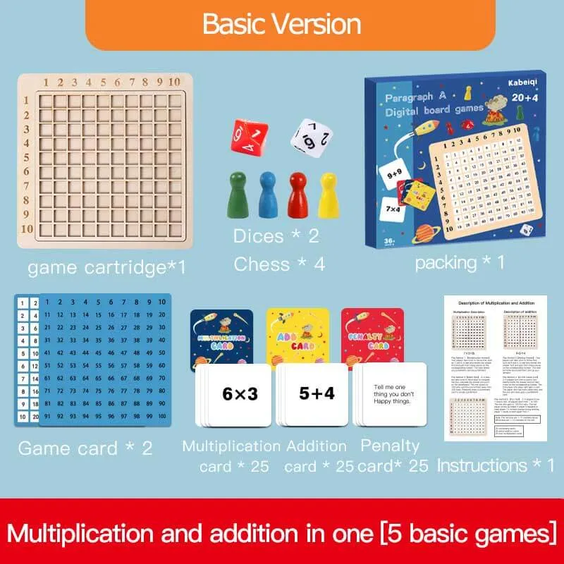 Multiplication and Addition Board Game